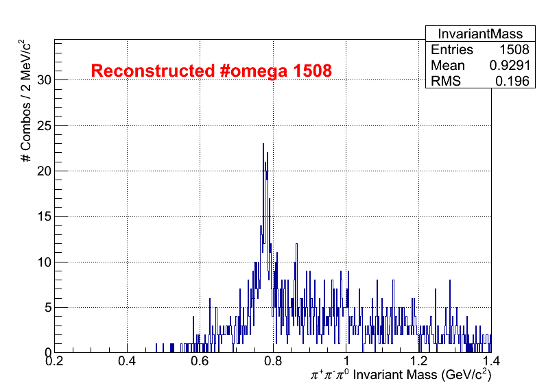 omega Mass