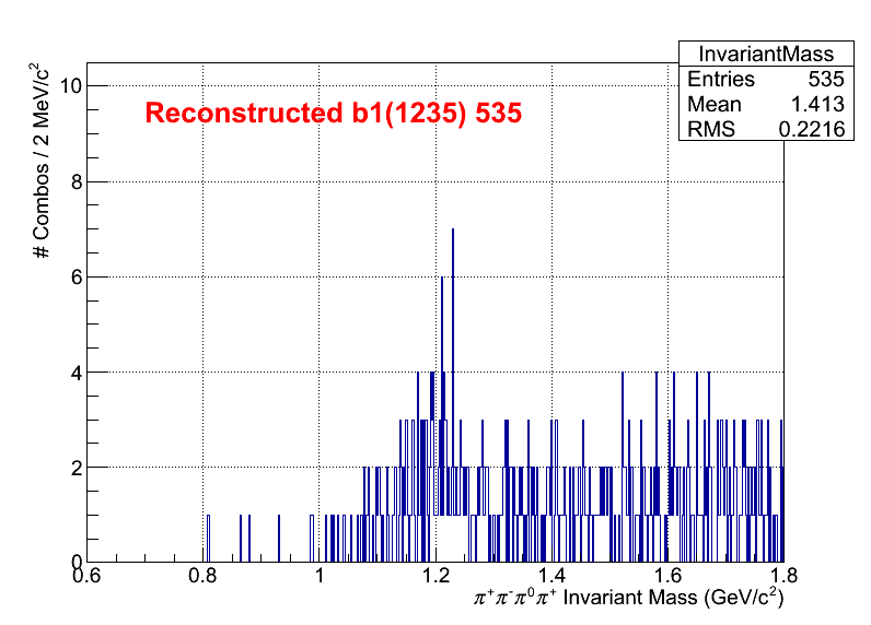 b1pi Mass