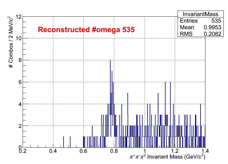 omega Mass