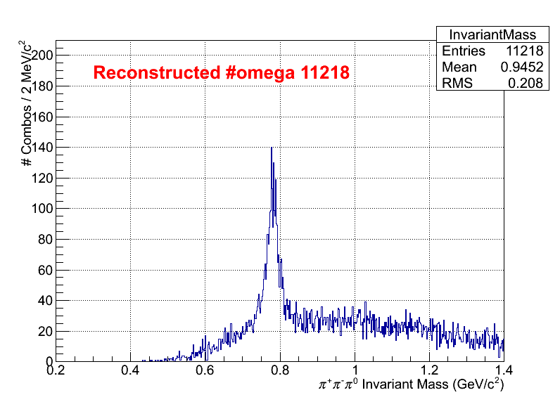 omega Mass