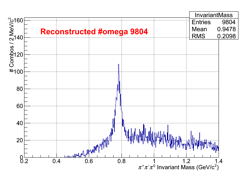 omega Mass
