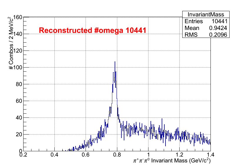 omega Mass