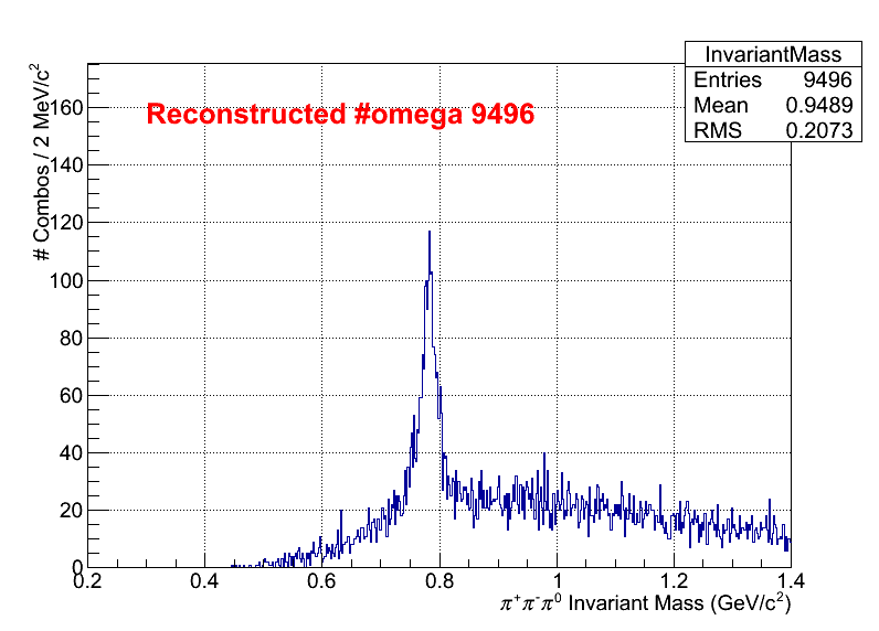 omega Mass