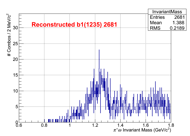 b1pi Mass