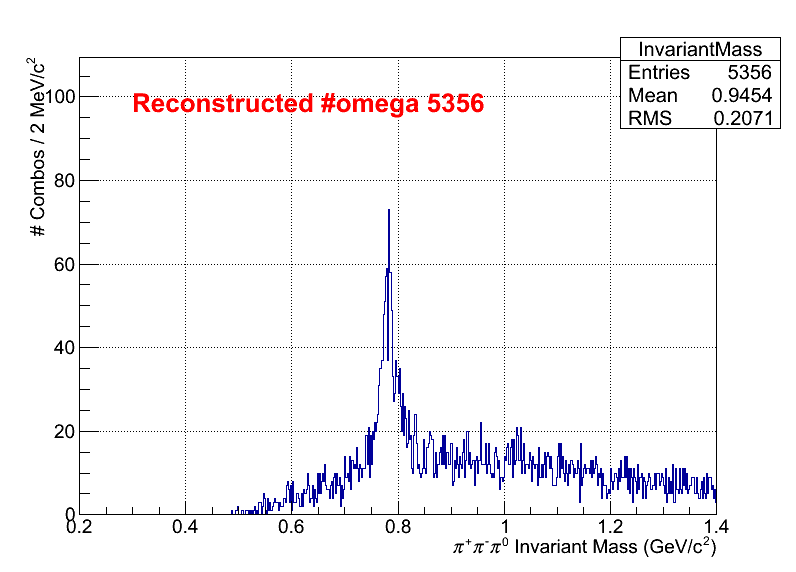omega Mass