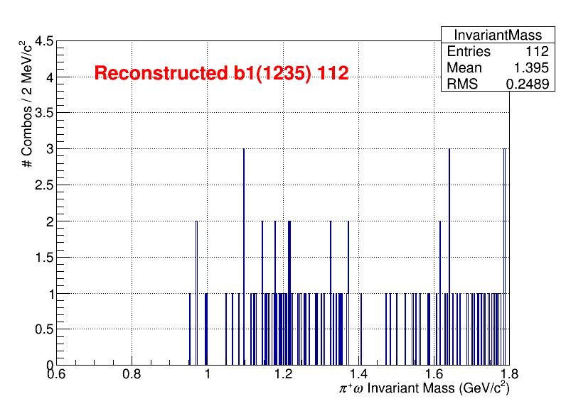 b1pi Mass
