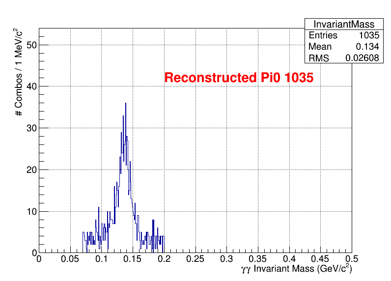 pi0 Mass