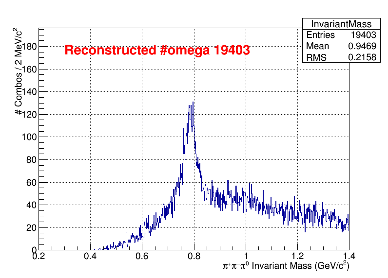 omega Mass