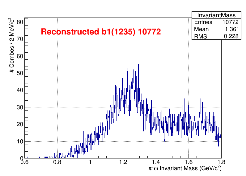b1pi Mass