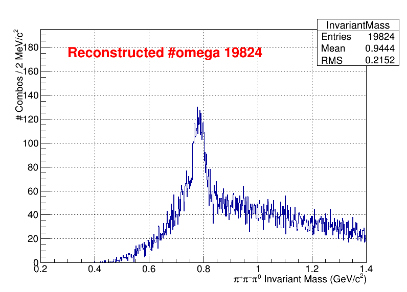 omega Mass