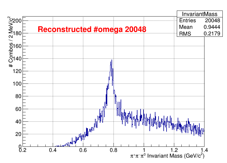 omega Mass