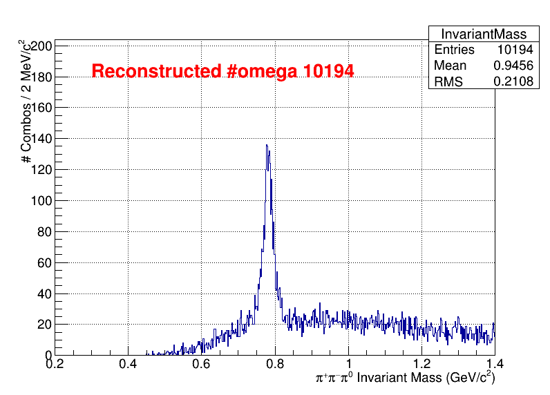 omega Mass