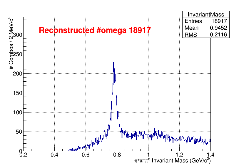 omega Mass