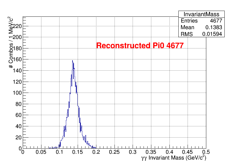 pi0 Mass