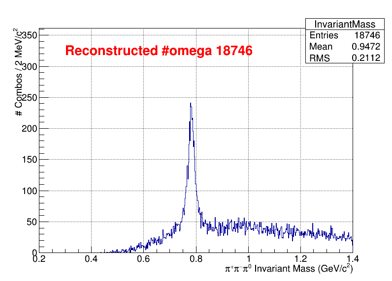 omega Mass