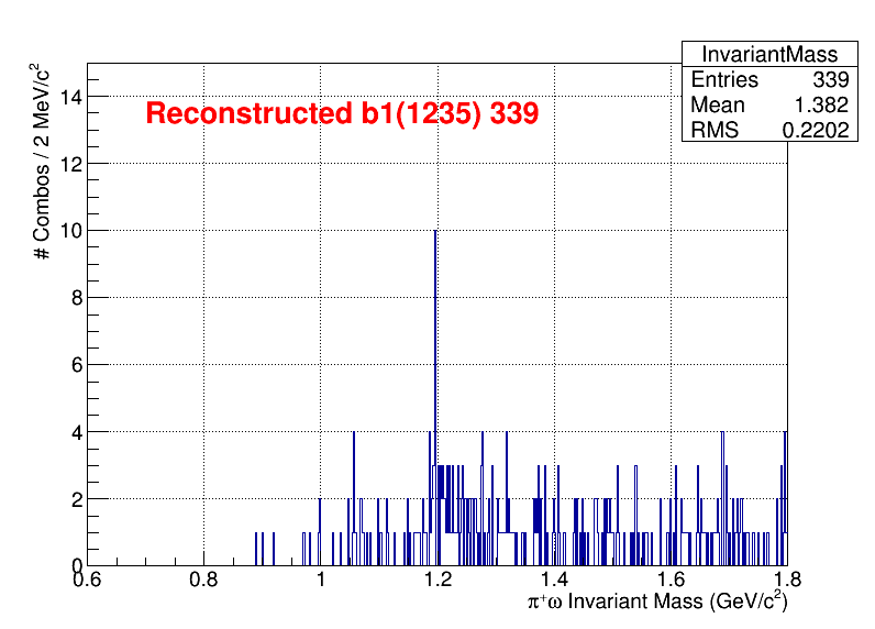 b1pi Mass