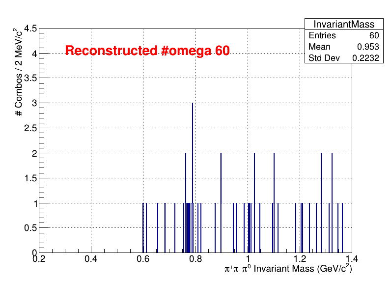 omega Mass