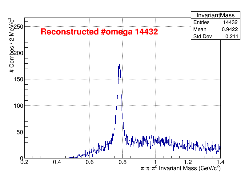 omega Mass