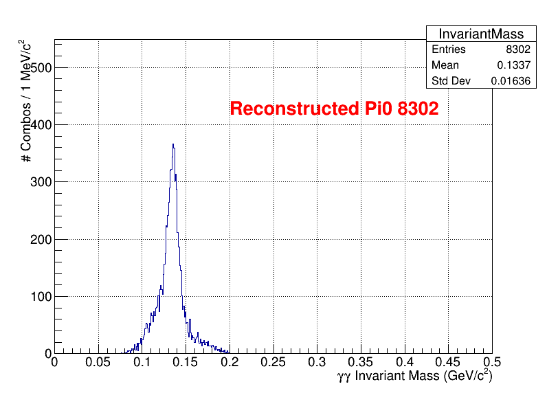 pi0 Mass