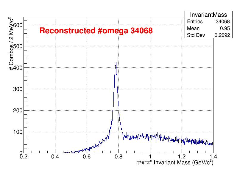 omega Mass