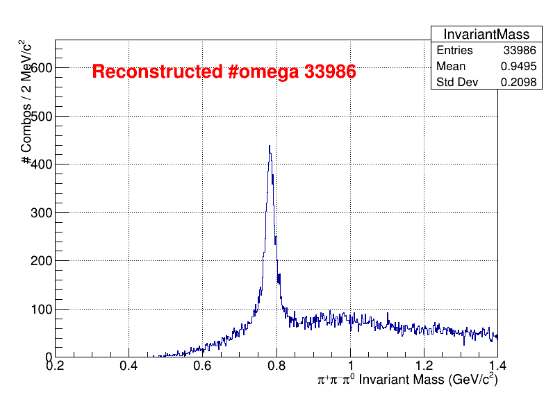 omega Mass