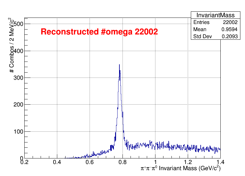 omega Mass