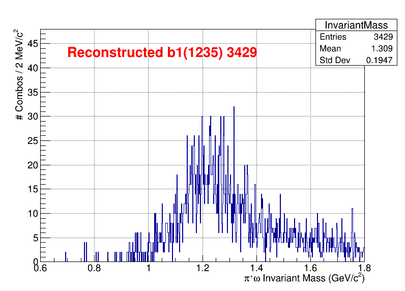 b1pi Mass