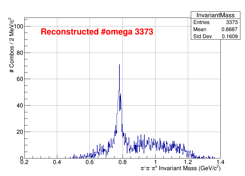 omega Mass