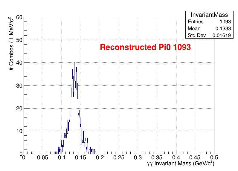 pi0 Mass