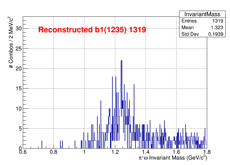 b1pi Mass