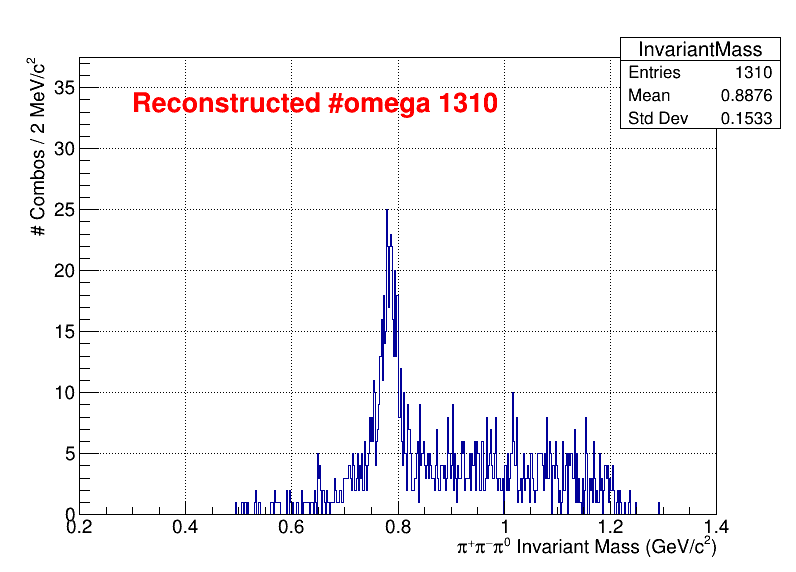 omega Mass