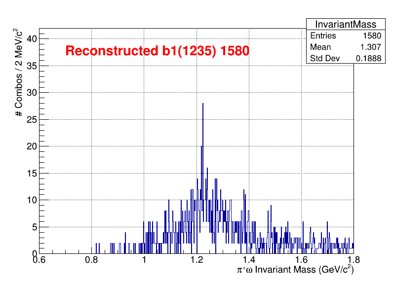 b1pi Mass