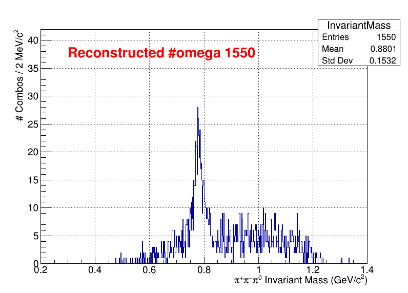 omega Mass