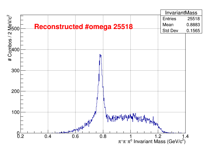 omega Mass