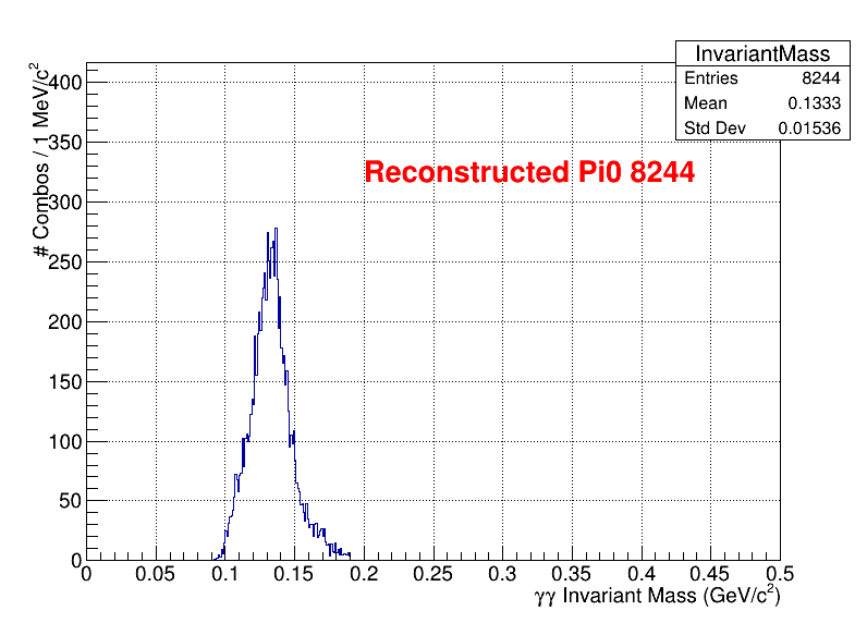 pi0 Mass