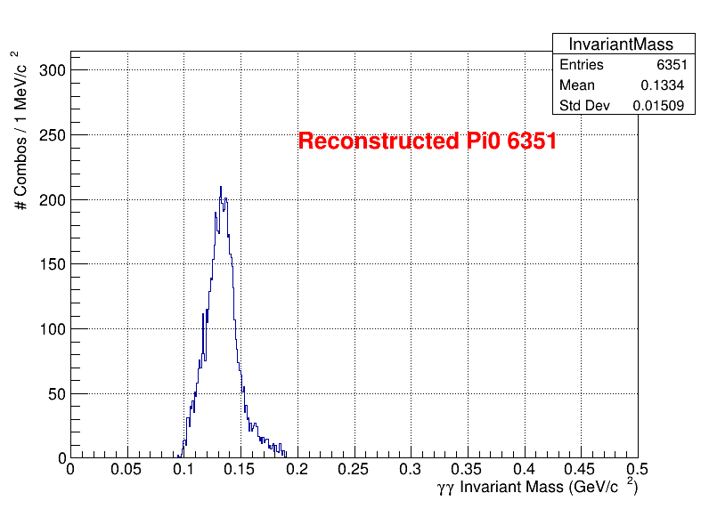 pi0 Mass