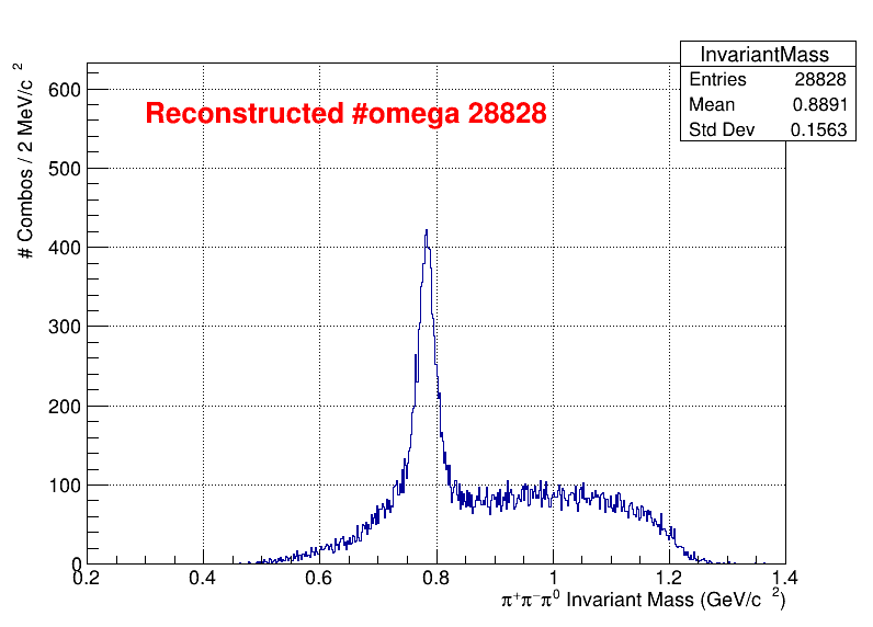 omega Mass