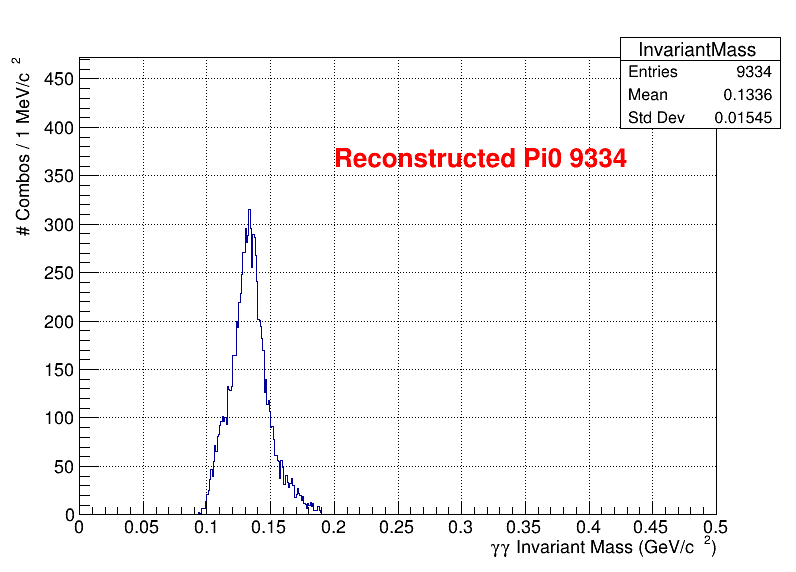 pi0 Mass