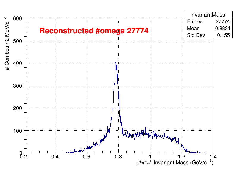 omega Mass