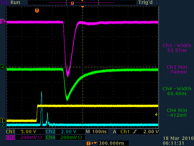 Signals on Oscilliscope with 70.5V on Hamamatsu and 28.5V on SensL