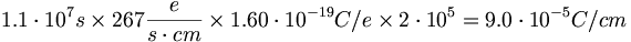 1.1\cdot 10^{{7}}s\times 267{\frac  {e}{s\cdot cm}}\times 1.60\cdot 10^{{-19}}C/e\times 2\cdot 10^{{5}}=9.0\cdot 10^{{-5}}C/cm
