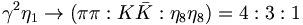\gamma ^{2}\eta _{1}\rightarrow (\pi \pi :K{\bar  K}:\eta _{8}\eta _{8})=4:3:1