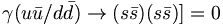\gamma (u{\bar  u}/d{\bar  d})\rightarrow (s{\bar  s})(s{\bar  s})]=0
