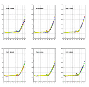 Scamps normalized run120988.gif