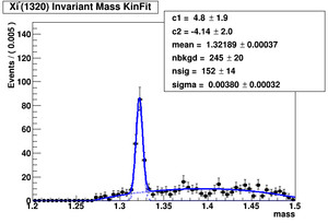 Data fit ver02 noKpi XiMass KinFit.png