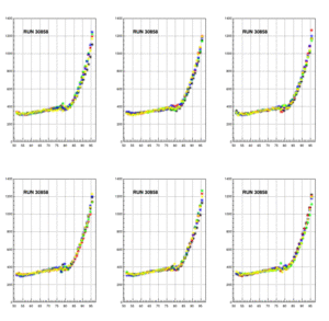 Scamps normalized run30858.gif